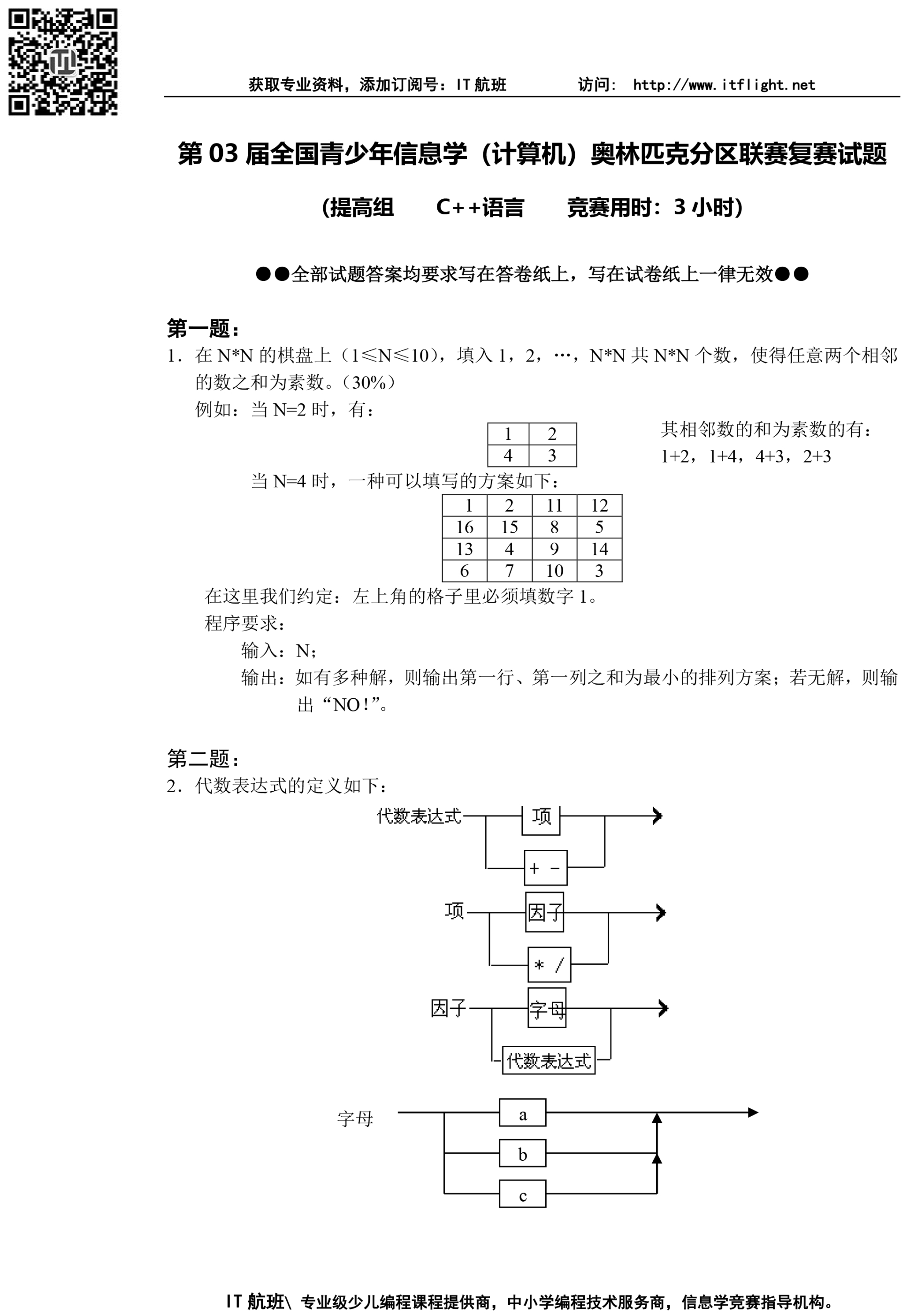 NOIP(第03届)--1997--提高组--复赛--试题与答案(ND03)-1 拷贝.png