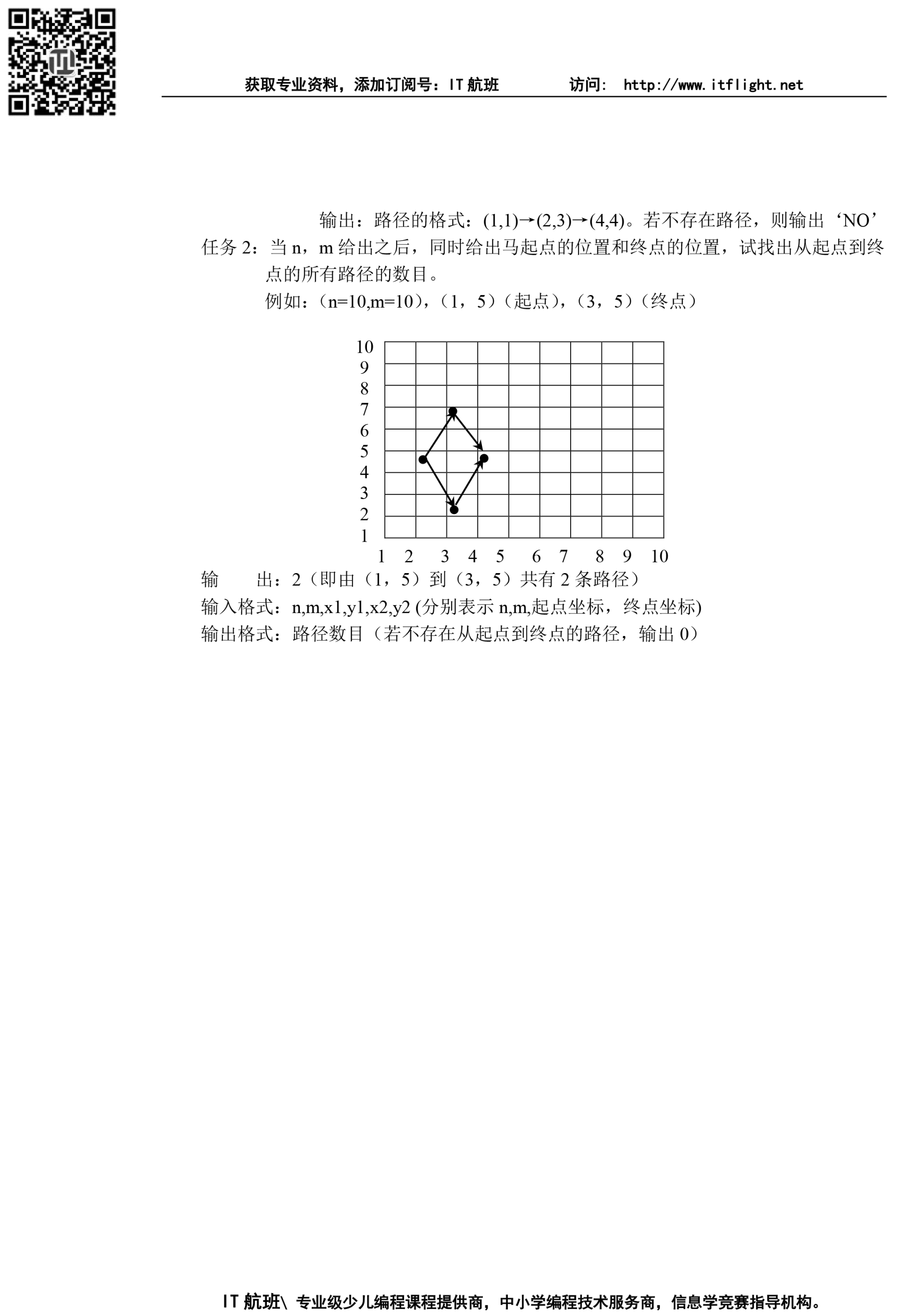 NOIP(第03届)--1997--提高组--复赛--试题与答案(ND03)-3 拷贝.png