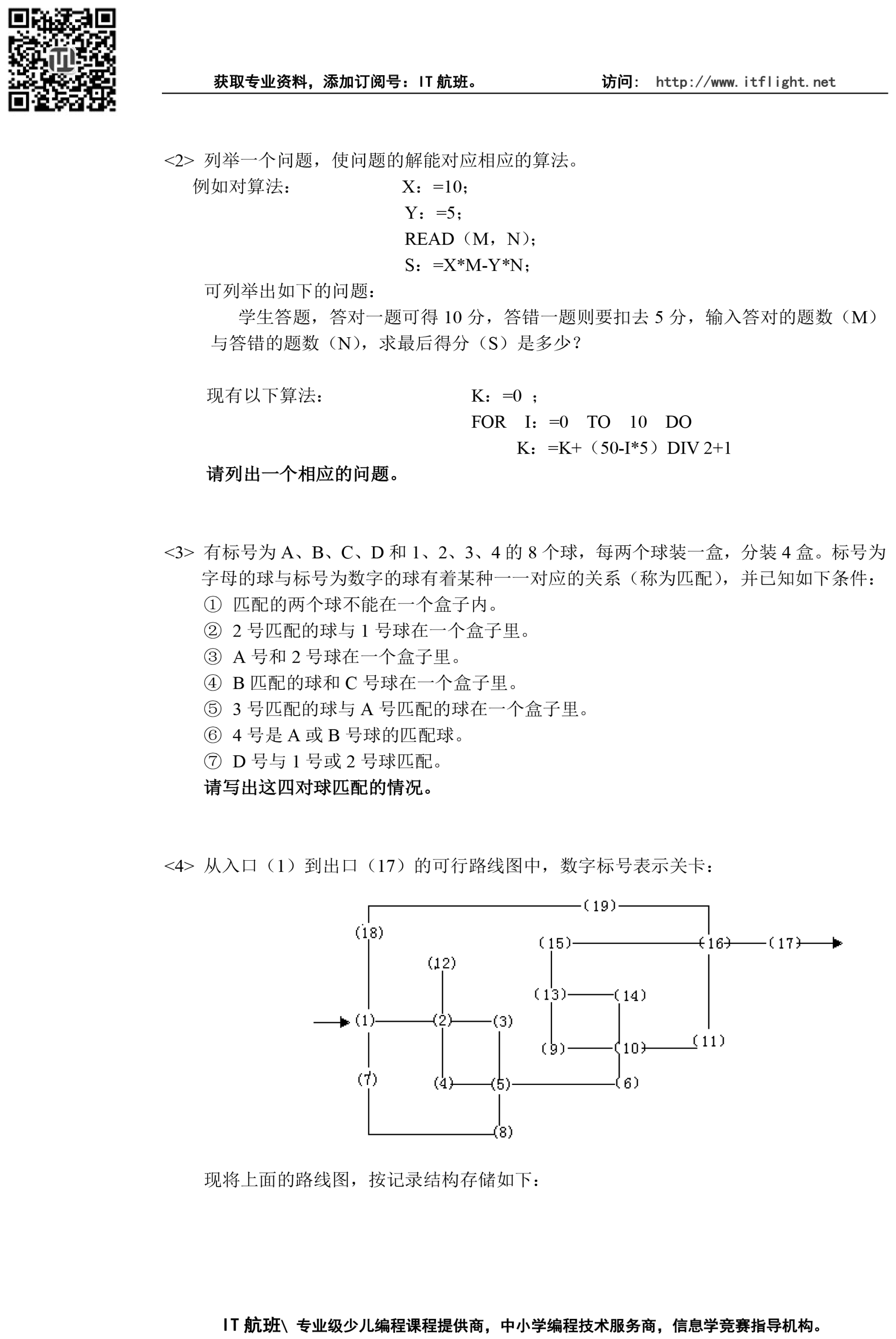 NOIP(第01届)--1995--提高组--初赛--试题与答案(NC01)-2 拷贝.png