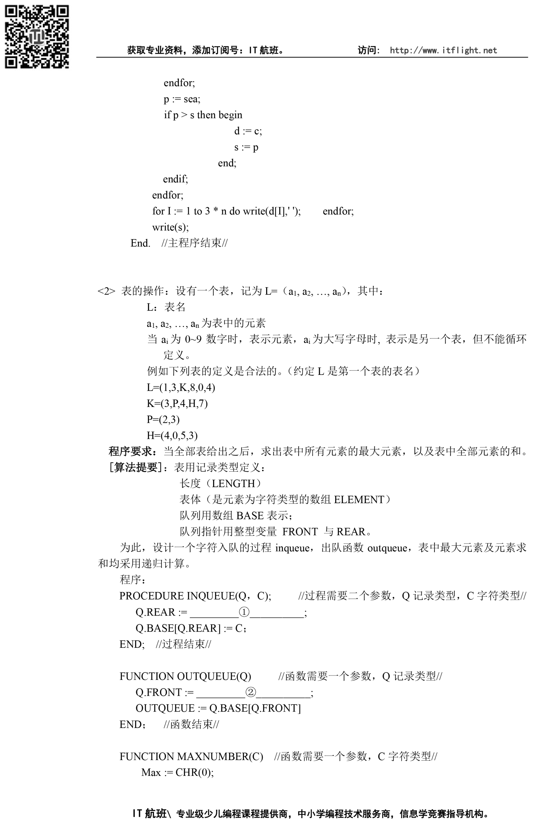 NOIP(第01届)--1995--提高组--初赛--试题与答案(NC01)-5 拷贝.png